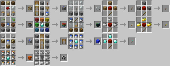 simple-recipes-mod-2