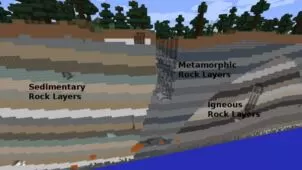 Mineralogy Mod for Minecraft 1.8/1.7.10