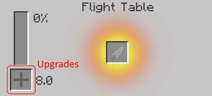 gakais-flight-table-3