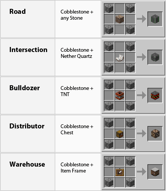 dooglamoo-cities-mod-workers-2