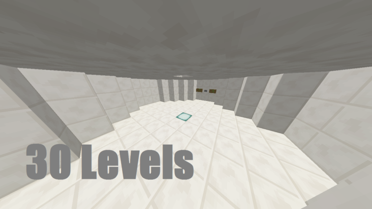 levels map